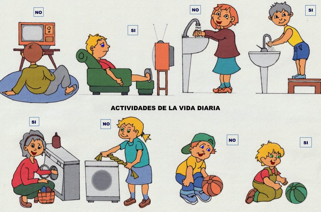 Higiene postural ACTIVIDADES DE LA VIDA DIARIA