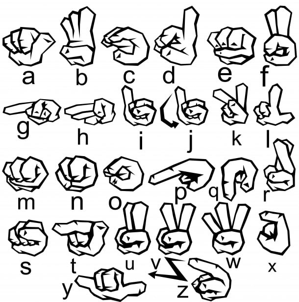 lenguaje de signos para sordos