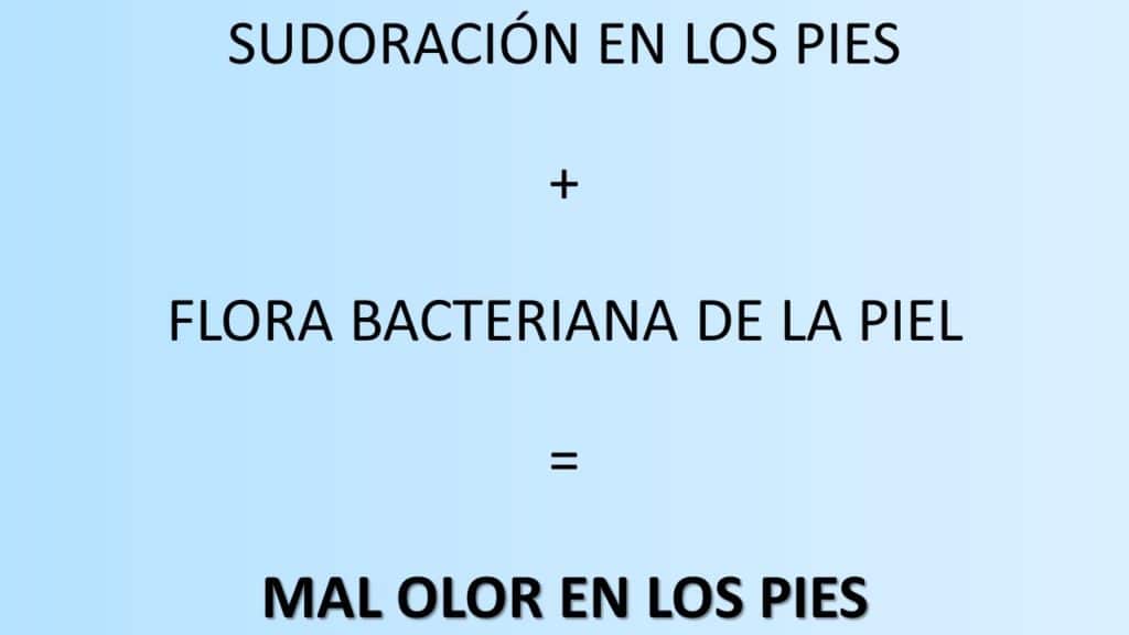 Láminna el mal olor en los pies  por Clínica Fuensalud